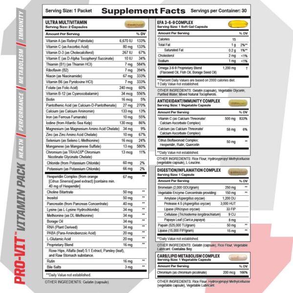Cápsulas de Pro-VIT fáciles de tragar