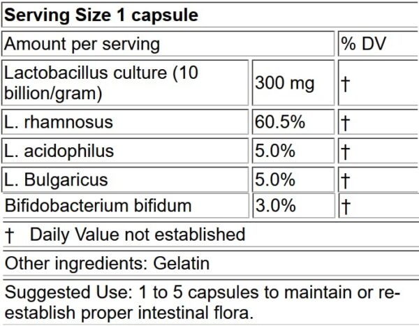 Version 1.0.0 Cápsulas probióticas LifeLink Lactobacilli 60 unidades