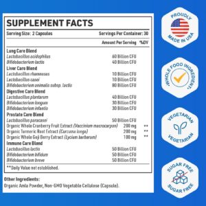 Cápsulas probióticas para salud digestiva masculina