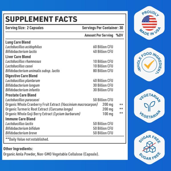 Cápsulas probióticas para salud digestiva masculina