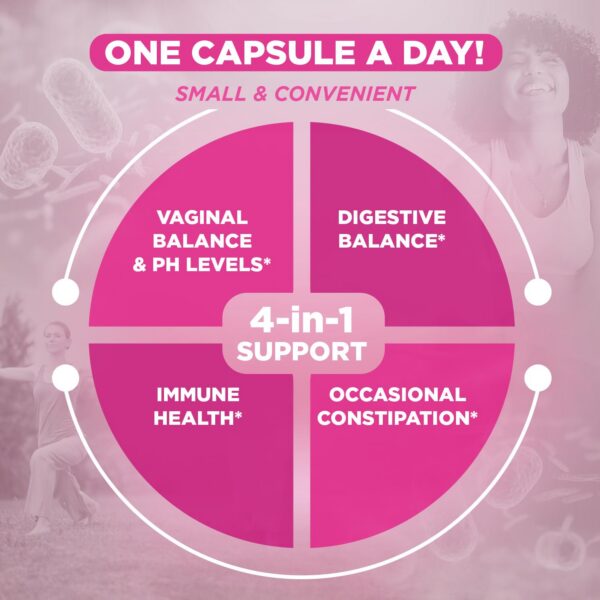 Version 1.0.0 cápsulas probiótico vital flora mujeres vista interior