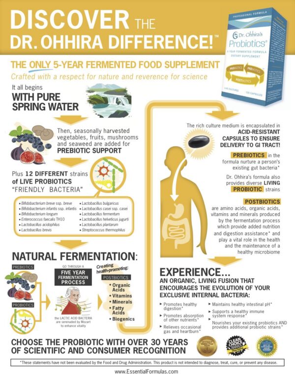 Cápsulas probióticos Dr. Ohhira fórmula profesional Essential Formulas