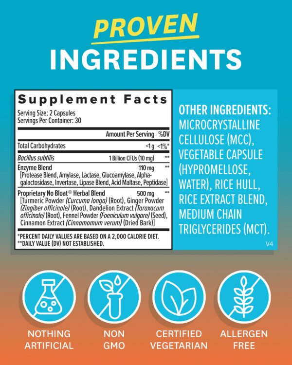 Version 1.0.0 Capsulas de probióticos Zenwise Health alivio gases e hinchazón