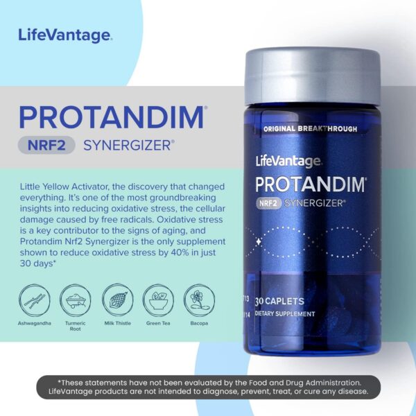 Cápsulas de Protandim Nrf2 Synergizer en frasco