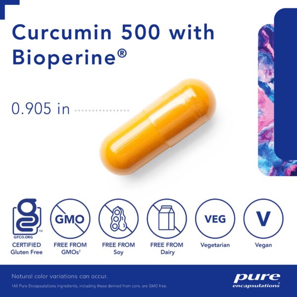 Cápsulas de Pure Encapsulations Curcumina 500 con Bioperina