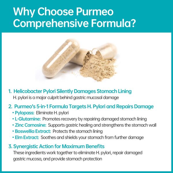 Cápsulas Purmeo para protección del revestimiento estomacal