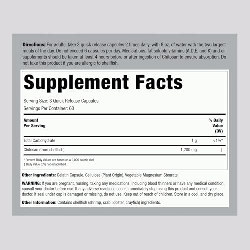 Cápsulas de Quitosano para digestión