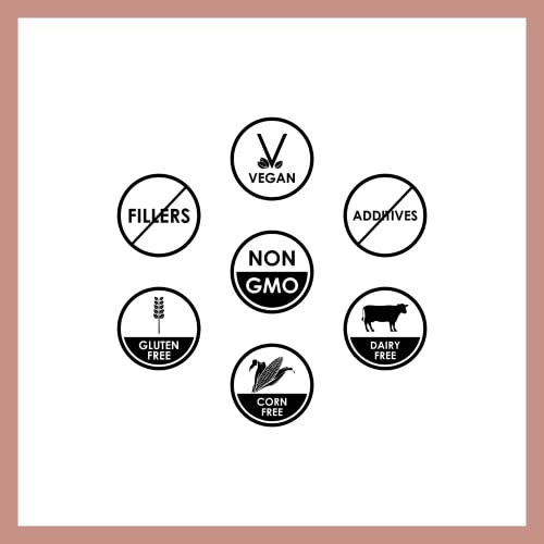 Version 1.0.0 Cápsulas de Remedy's Vitamin C con Hibisco para apoyo inmunológico