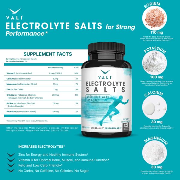 Version 1.0.0 Cápsulas de sales de electrolitos VALI 120 unidades