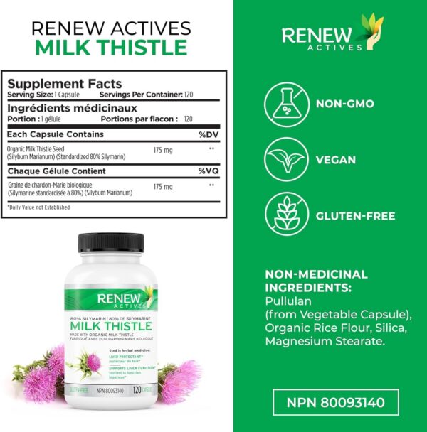 Detalle cápsulas que facilitan la salud hepática y digestiva