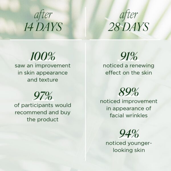 Version 1.0.0 Cápsulas de suero hidratante y antiarrugas Tree of Life