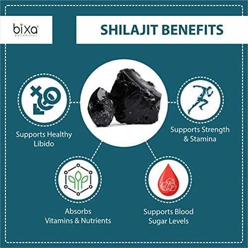 Detalle de cápsulas veganas de Shilajit bixa BOTANICAL