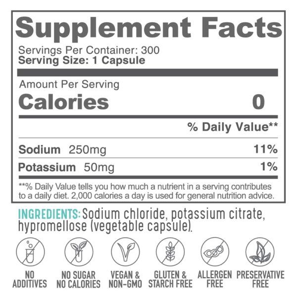 Version 1.0.0 Cápsulas de sodio y potasio Klaralyte presentación producto