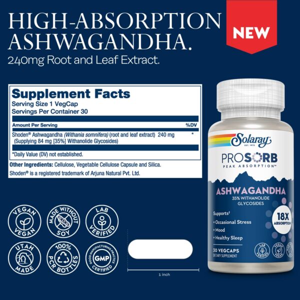 Cápsulas SOLARAY Ashwagandha 18X absorción envase