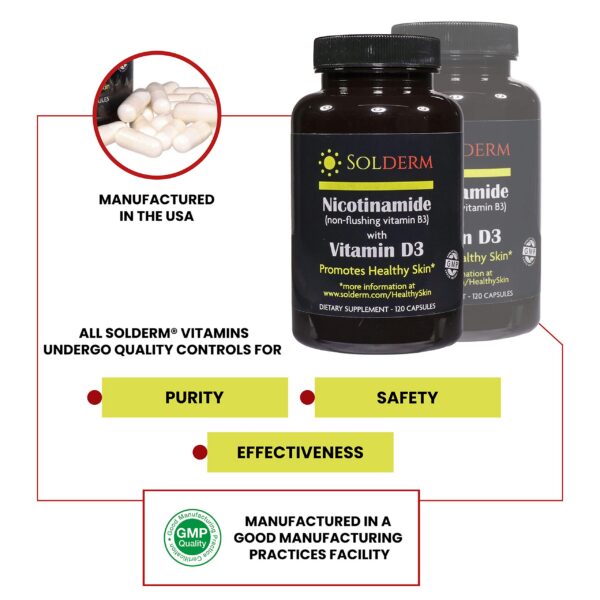 Cápsulas Solderm vitamina B3 y D3 sin gluten efecto piel