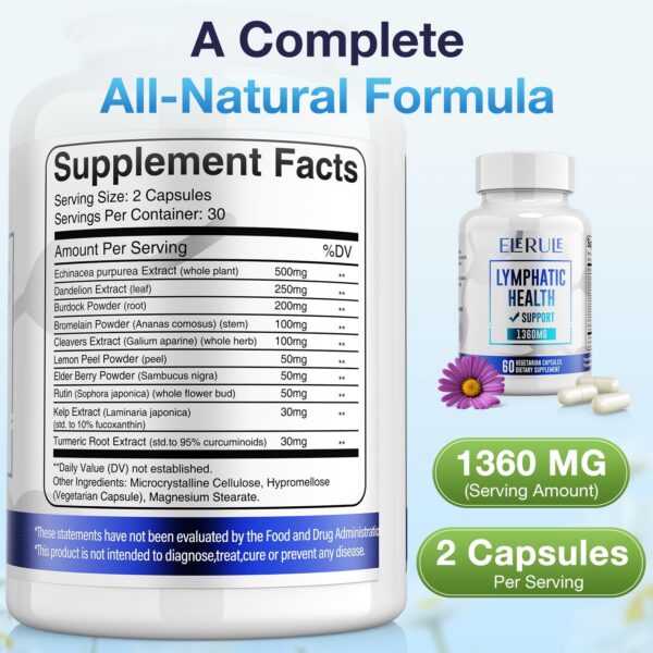 Version 1.0.0 Cápsulas de soporte linfático ELERULE con ingredientes naturales