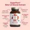 Capsulas de SuperPure Beta 1,3-Glucano