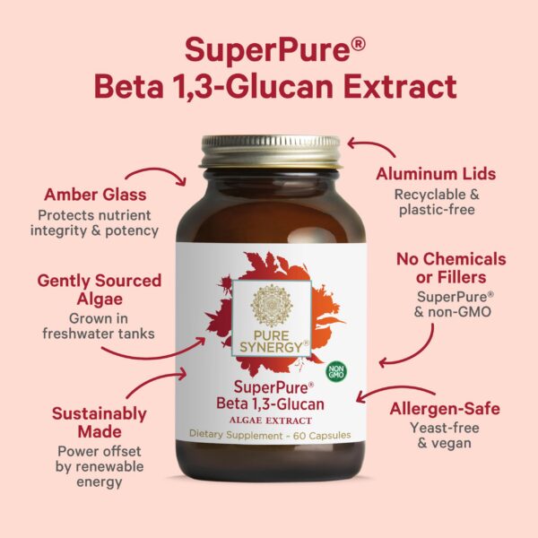 Capsulas de SuperPure Beta 1,3-Glucano
