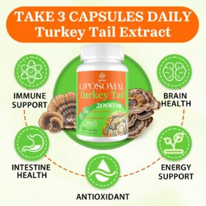 Version 1.0.0 Cápsulas suplemento cola de pavo para energía y salud inmune