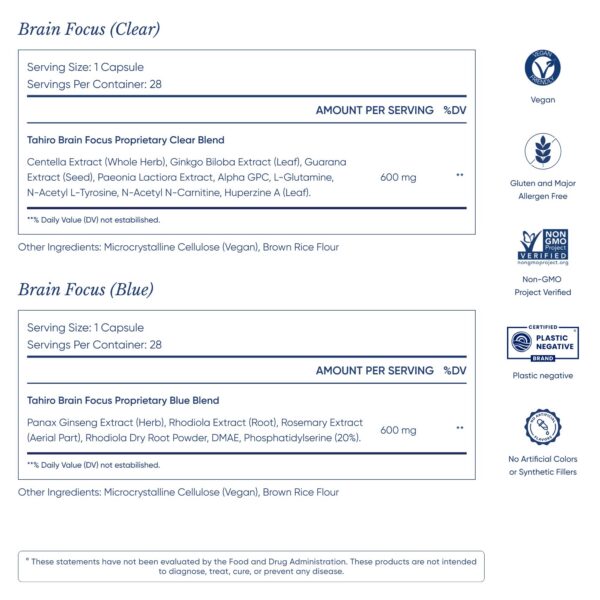 Imagen de cápsulas suplemento enfoque cerebral TAHIRO