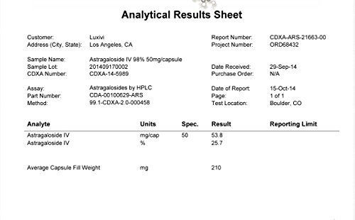 Cápsulas suplemento natural LUXIVI Astragalósido IV