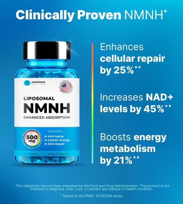 Cápsulas de suplemento NMNH AdvantageNutra con fórmula avanzada