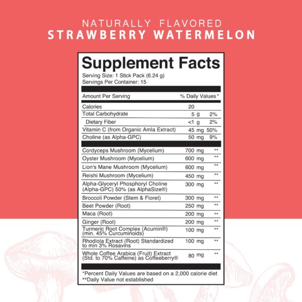 Cápsulas suplemento nootrópico Roots Focus Silver Star Nutrition