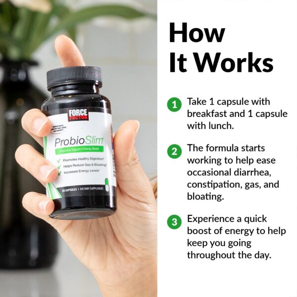 Cápsulas del suplemento ProbioSlim