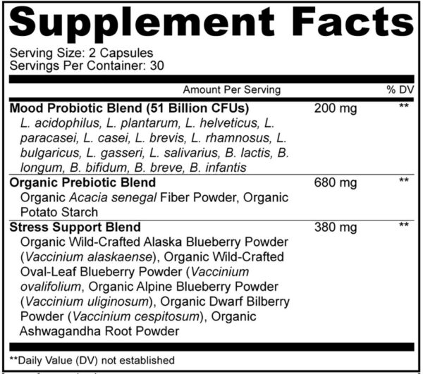 Version 1.0.0 Cápsulas suplemento probiótico Amen Mood