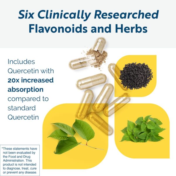 Version 1.0.0 Cápsulas suplemento para salud histamina y mastocitos