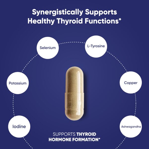 Cápsulas suplemento para tiroides Sandhu's apoyo salud hormonal