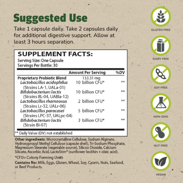 Version 1.0.0 Cápsulas Theralac para salud digestiva y alivio de hinchazón