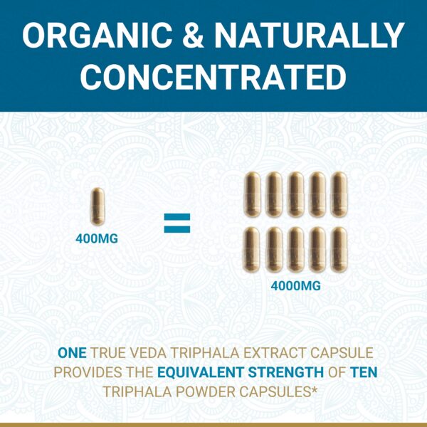 Version 1.0.0 Cápsulas Triphala orgánicas True Veda para digestión saludable