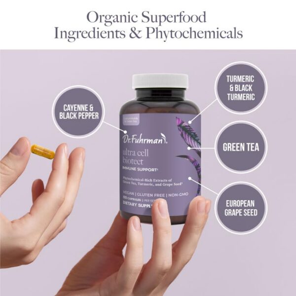 Cápsulas Ultra Cell Biotect cúrcuma y té verde naturales