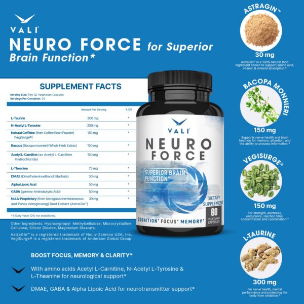 Cápsulas VALI Neuro Force