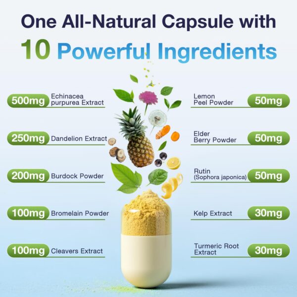 Version 1.0.0 Cápsulas veganas para drenaje linfático ELERULE