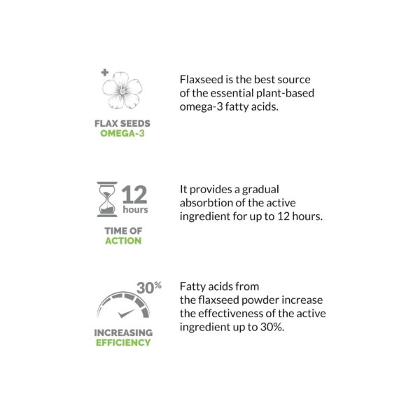 Polvo de linaza en cápsulas Riboflavina MONOHERB para absorción