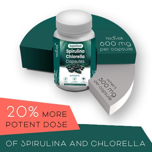 Version 1.0.0 cápsulas veganas de espirulina y chlorella alta potencia