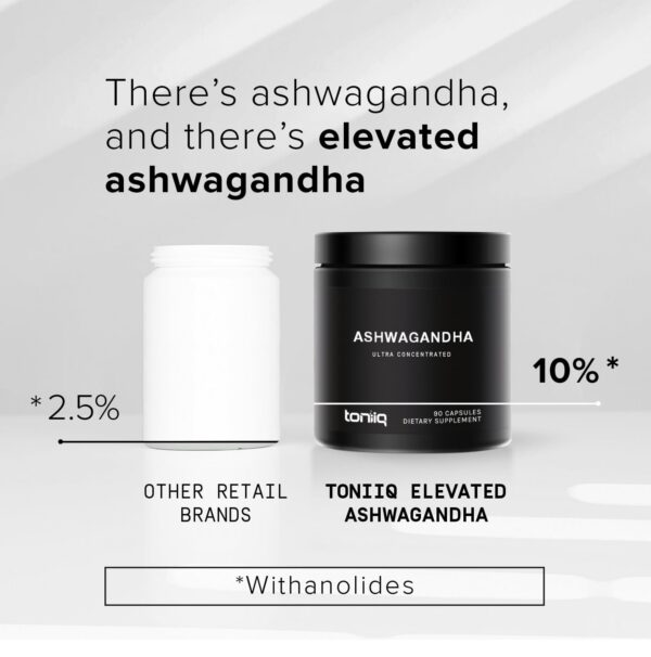 Capsulas veganas del extracto Ashwagandha Toniiq