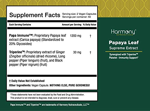 Version 1.0.0 Cápsulas veganas extracto hoja de papaya para apoyo inmunológico