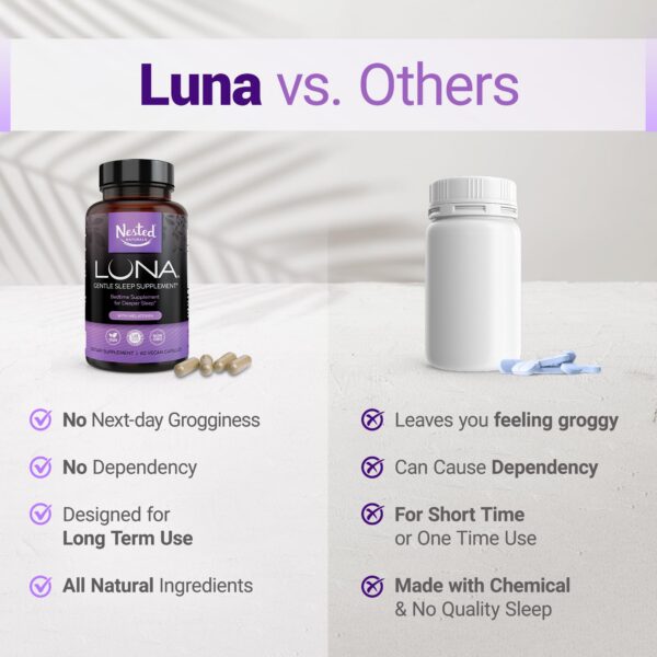 Detalle cápsulas Nested Naturals Luna magnesio para sueño