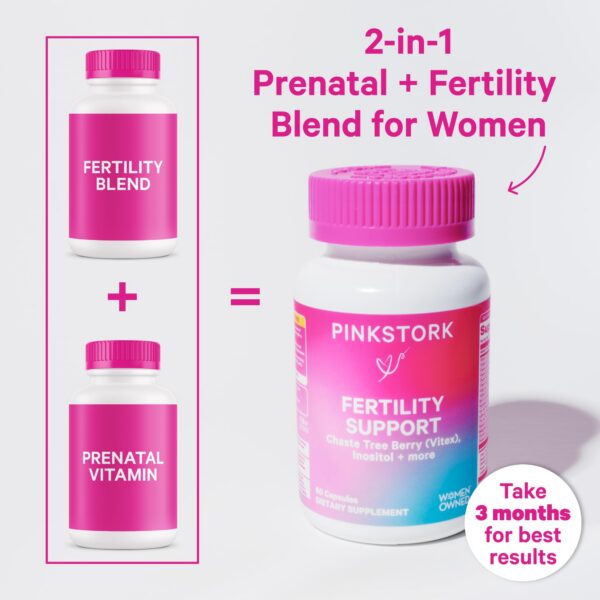 Cápsulas veganas Pink Stork con inositol y ashwagandha para fertilidad