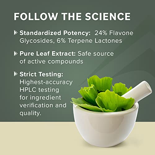 Cápsulas veganas Prominent Nutrition extraídas de hojas de Ginkgo Biloba