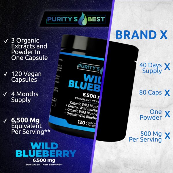 Version 1.0.0 Cápsulas veganas visibles