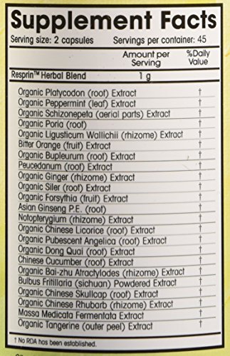 Cápsulas veganas de Respirin