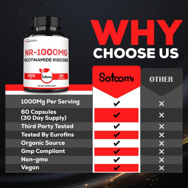 Cápsulas aptas para veganos de Satoomi NAD NR 1000 mg