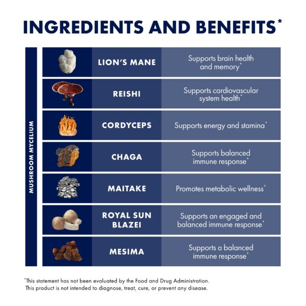 Cápsulas veganas suplementarias de setas Stamets 7
