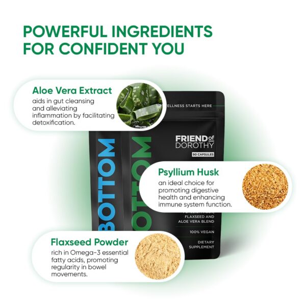 Cápsulas veganas suplemento BOTTOM para digestión