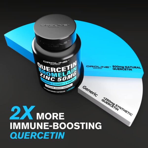 Cápsulas veganas con quercetina y vitamina C OroLine