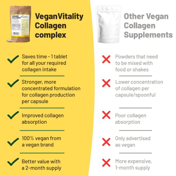 Capsulas veganas en frasco